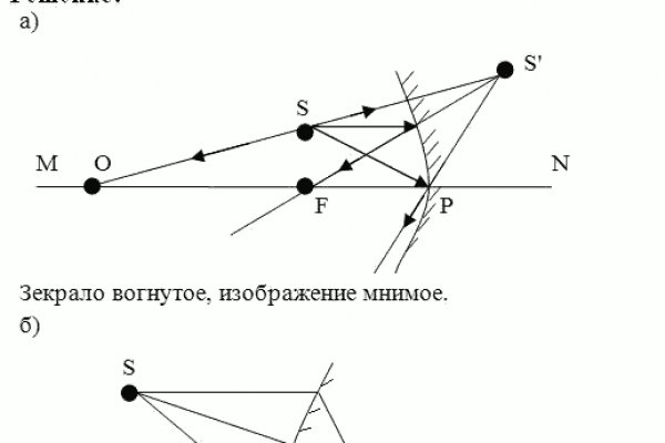 Кракен маркетплейс откуда взялся
